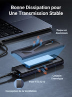 UGREEN Boîtier M.2 SSD NVMe 10 Gbps USB 3.2 Gen 2 Adaptateur