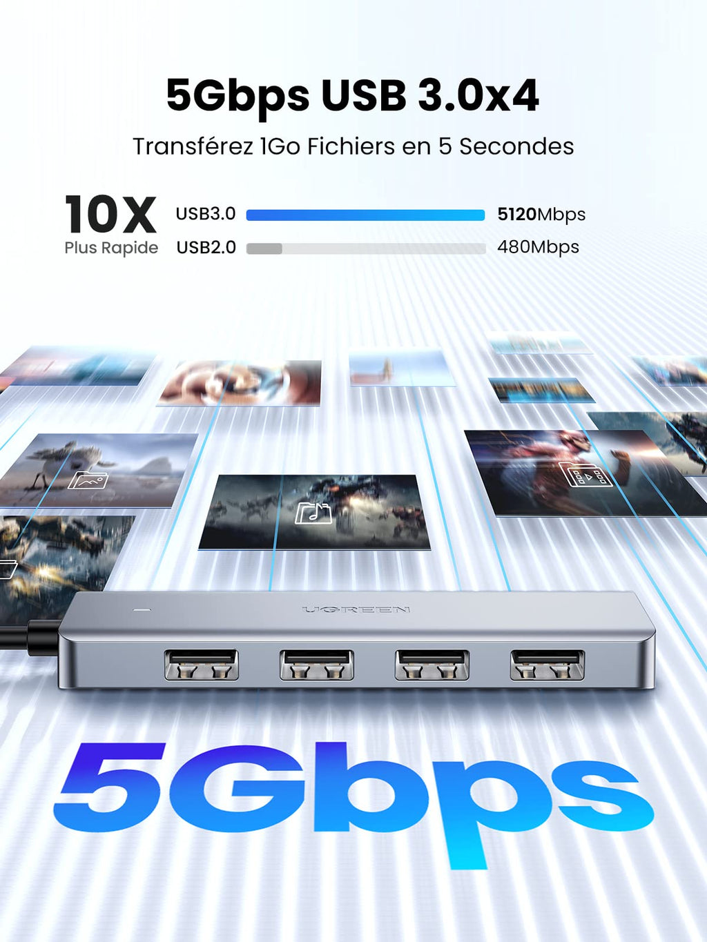 UGREEN Hub USB C vers 4 Ports USB 3.0 5Gbps Adaptateur USB C Hub Multiports USB