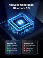 UGREEN Dongle Bluetooth 5.3 Adaptateur Bluetooth pour PC Clé Bluetooth USB Faible Latence Supporte Windows 11 10 8.1 Compatible avec Manette de Jeu Casque Clavier Souris Enceinte