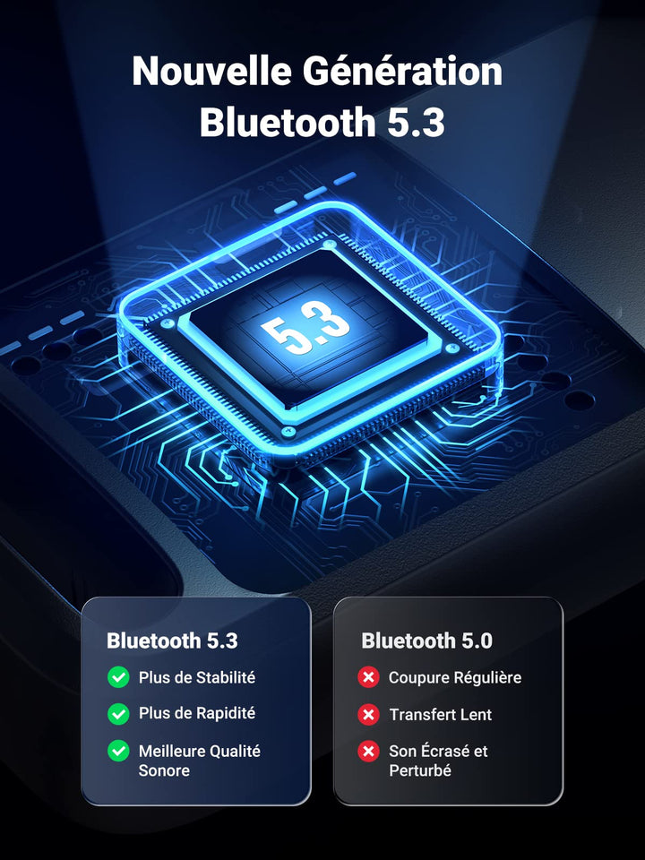 UGREEN Dongle Bluetooth 5.3 Adaptateur Bluetooth pour PC Clé Bluetooth USB Faible Latence Supporte Windows 11 10 8.1 Compatible avec Manette de Jeu Casque Clavier Souris Enceinte