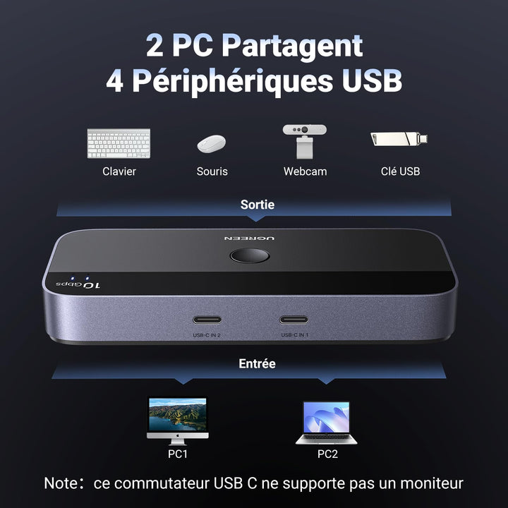 UGREEN Switch USB C 3.2 10Gbps 4 Ports USB Switch pour 2 PC Commutateur KVM 2 Entrées 4 Sorties pour Clavier Souris Disque Dur Imprimante avec Contrôleur du Bureau et 2 Câbles USB C Inclus Plug Play