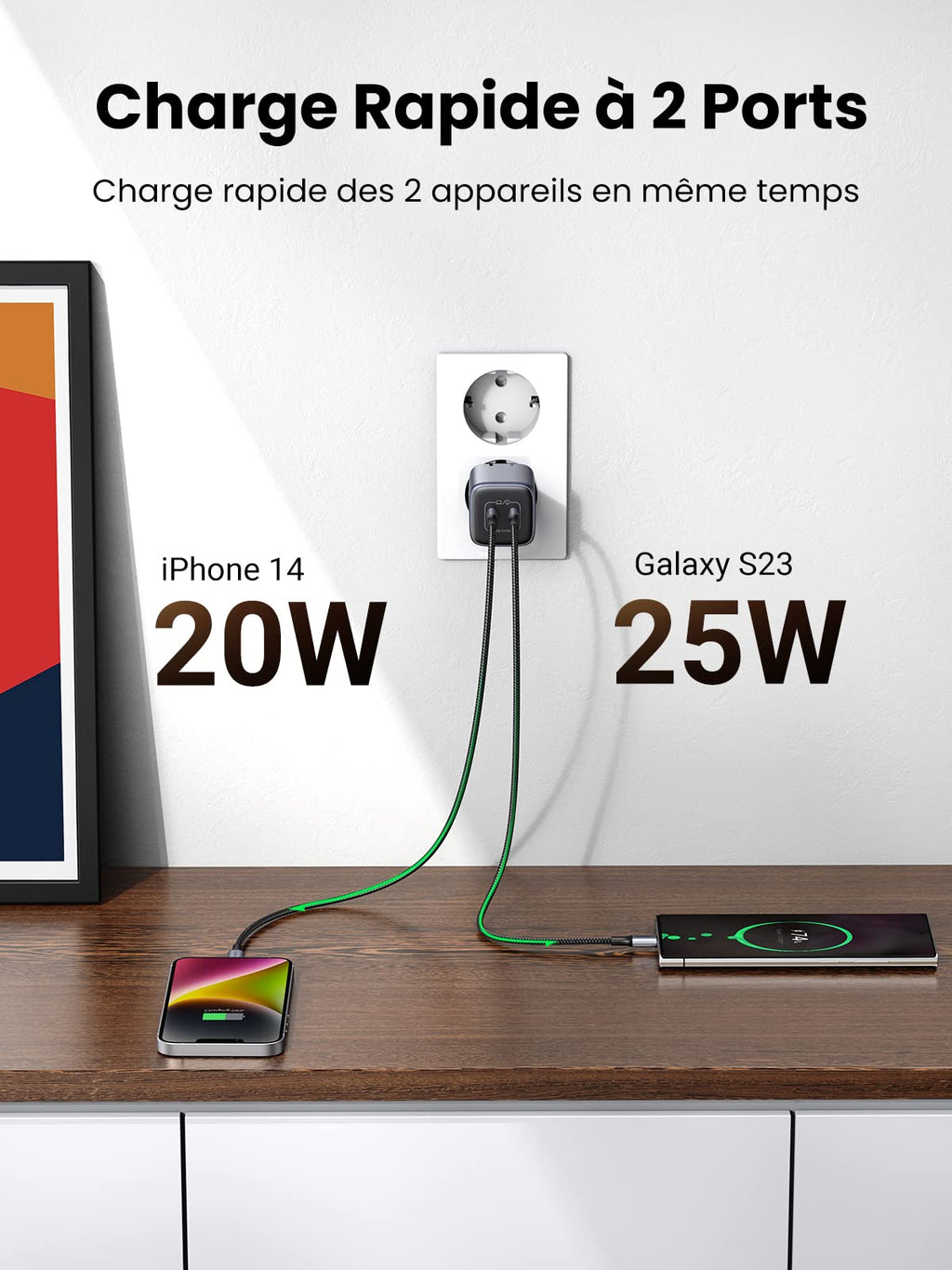 UGREEN Nexode Chargeur 45W USB C 2 Ports