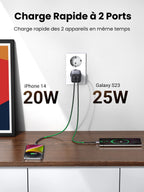 UGREEN Nexode Chargeur 45W USB C 2 Ports