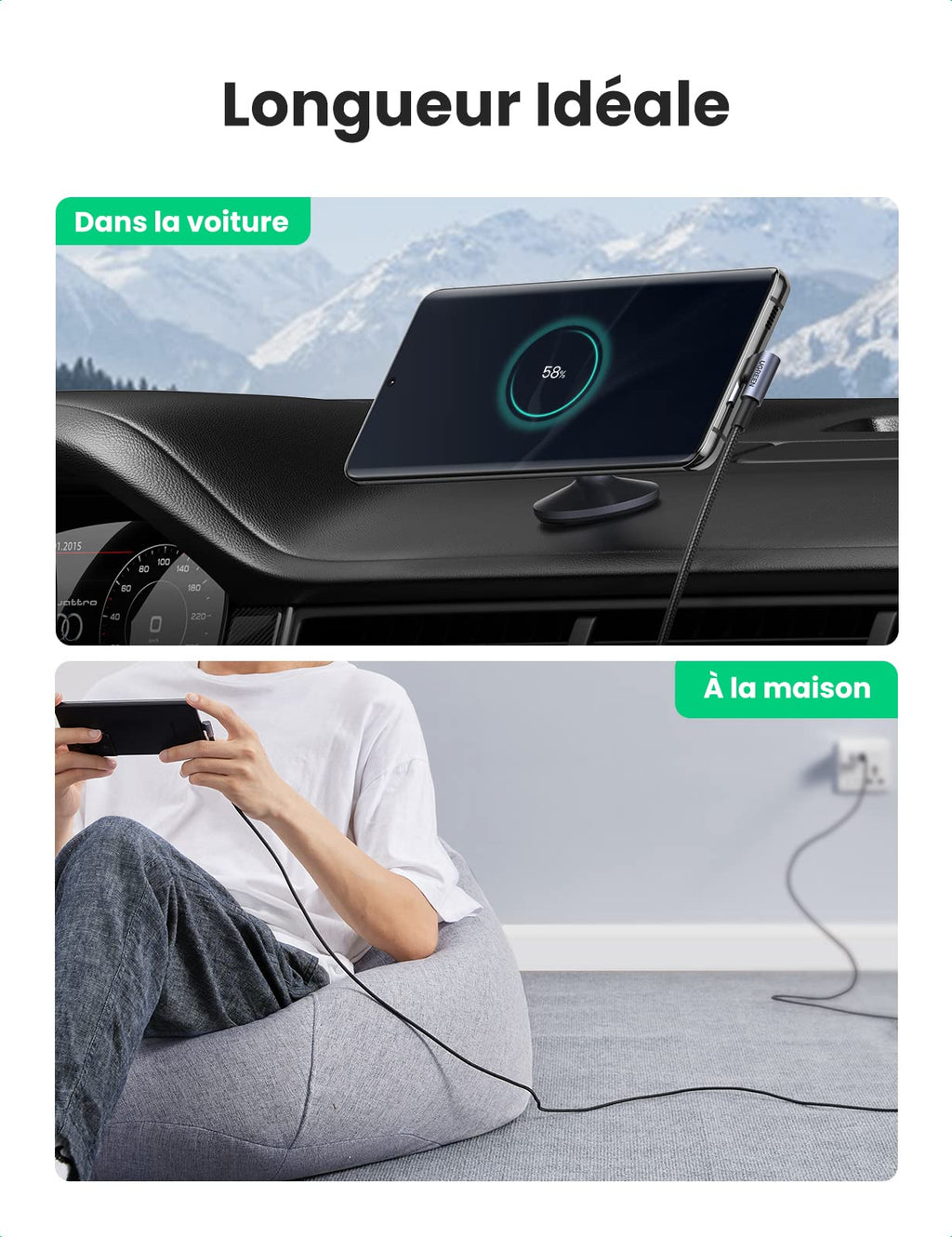 UGREEN Câble USB C Coudé 1M et 2M Lot de 2 Chargeur Type C Câble USB C Rapide 3A Nylon Tressé