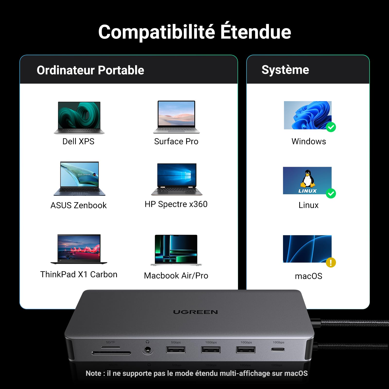 Station D'accueil Hybride Startech – Dual 4K60Hz – Neuf
