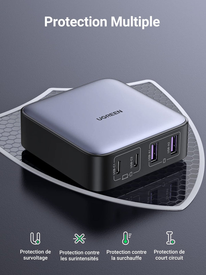 UGREEN Nexode 65W Chargeur USB C 4 Ports