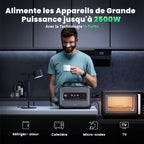 UGREEN Station Électrique Portable 1200 1024Wh PowerRoam avec LiFePO4 Batterie 1.5H Charge Rapide 2500 W