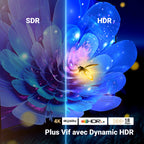 UGREEN Switch HDMI 4K 60Hz Commutateur HDMI Bidirectionnel