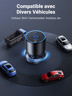 UGREEN 130W Chargeur Voiture USB C