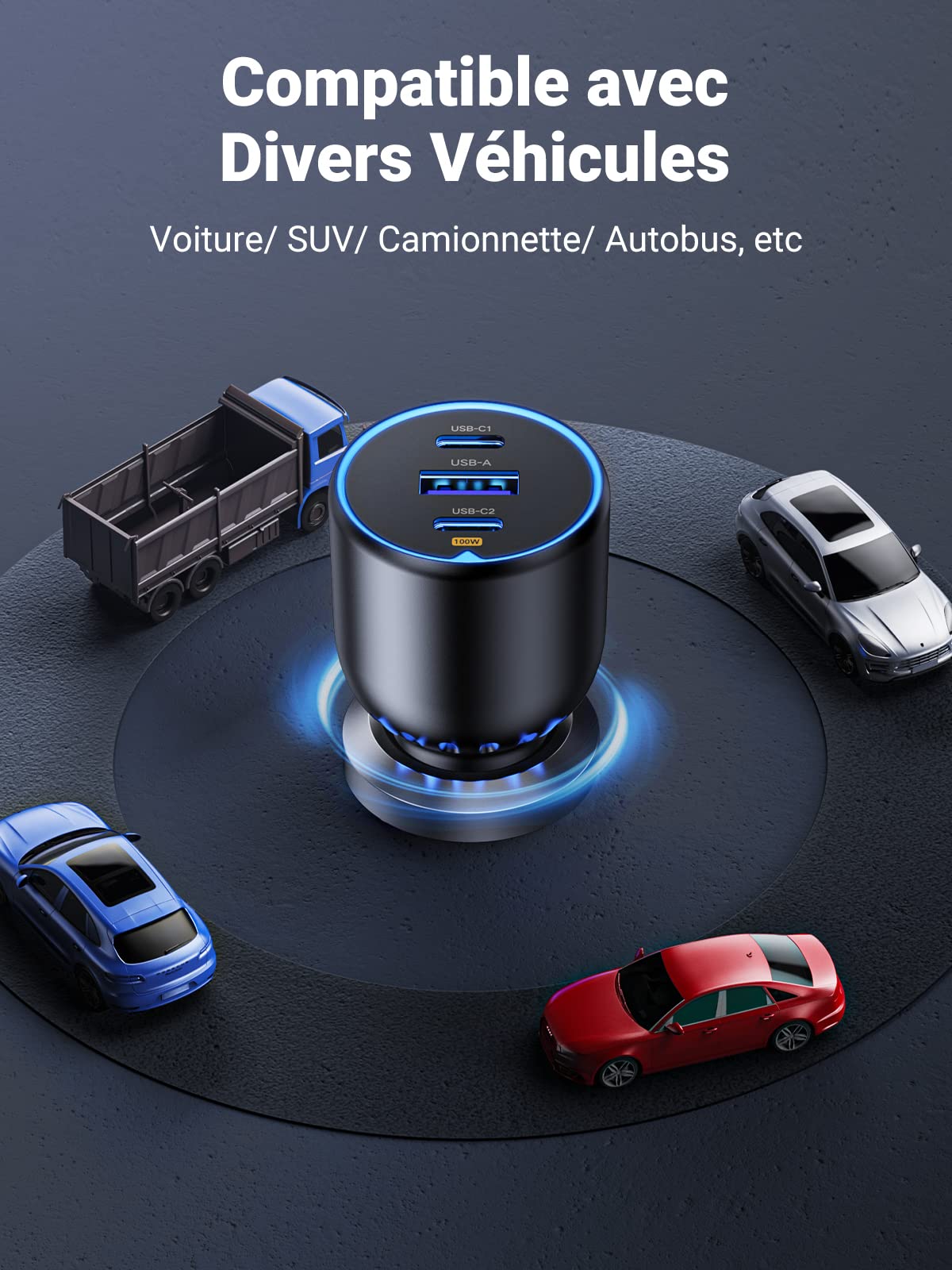 UGREEN 130W Chargeur Voiture USB C