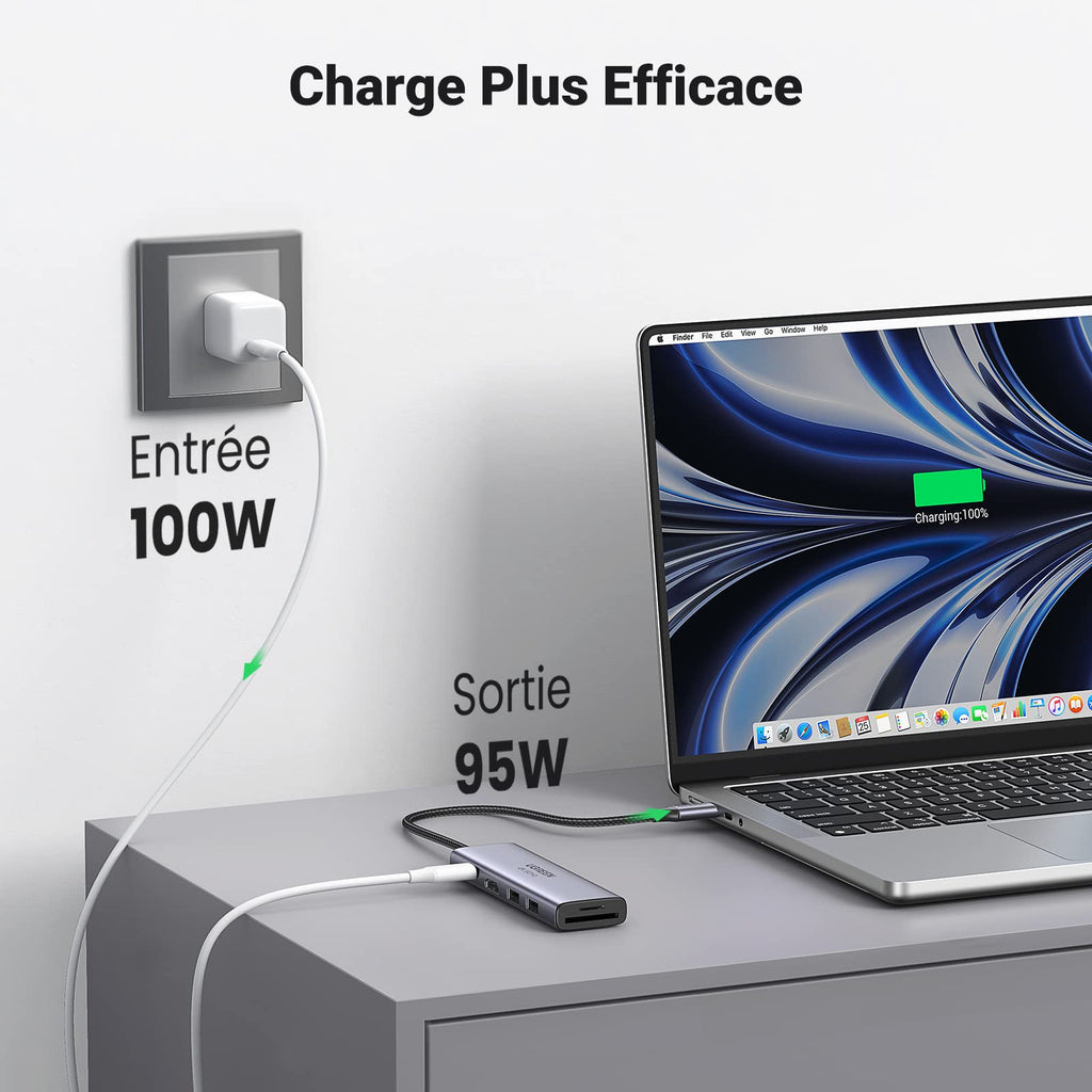 UGREEN Adaptateur Hub USB C HDMI 4K 60Hz PD 100W Recharge