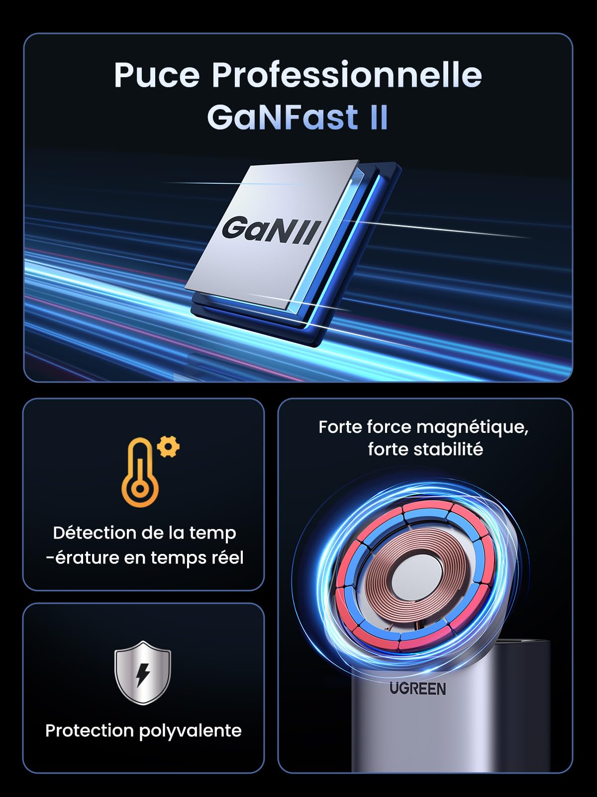 UGREEN Nexode 100W Chargeur USB C GaN MagSafe 15W