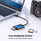 UGREEN USB 3.0 Lecteur de Carte SD Micro SD Adaptateur