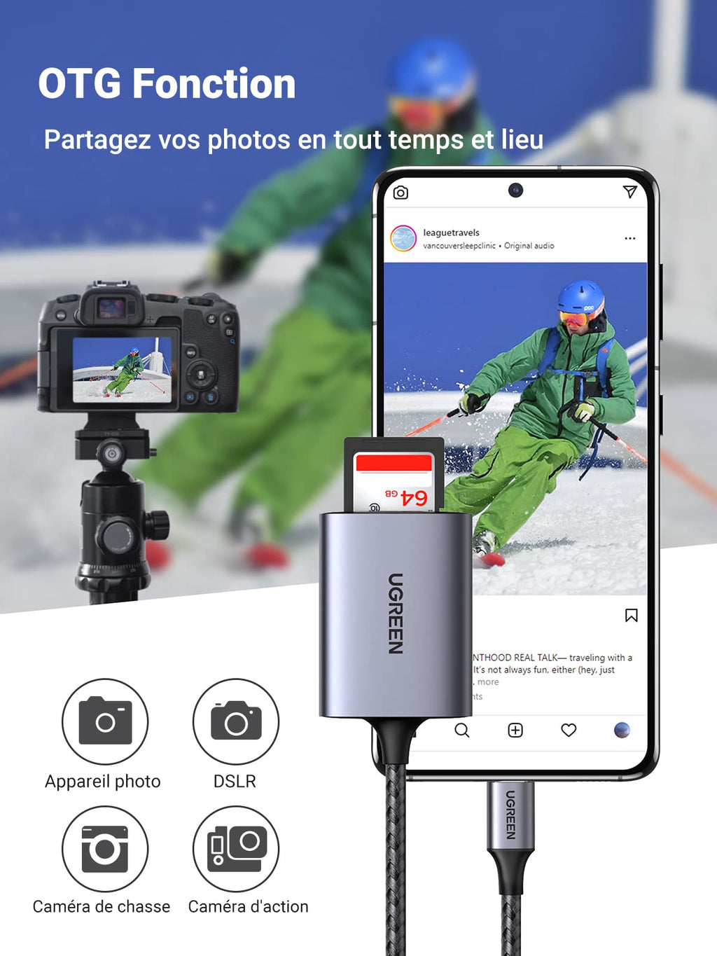 UGREEN Lecteur de Carte USB C Adaptateur de Carte SD Micro