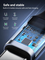 UGREEN Câble USB C vers USB C Coudé 100W Charge Rapide