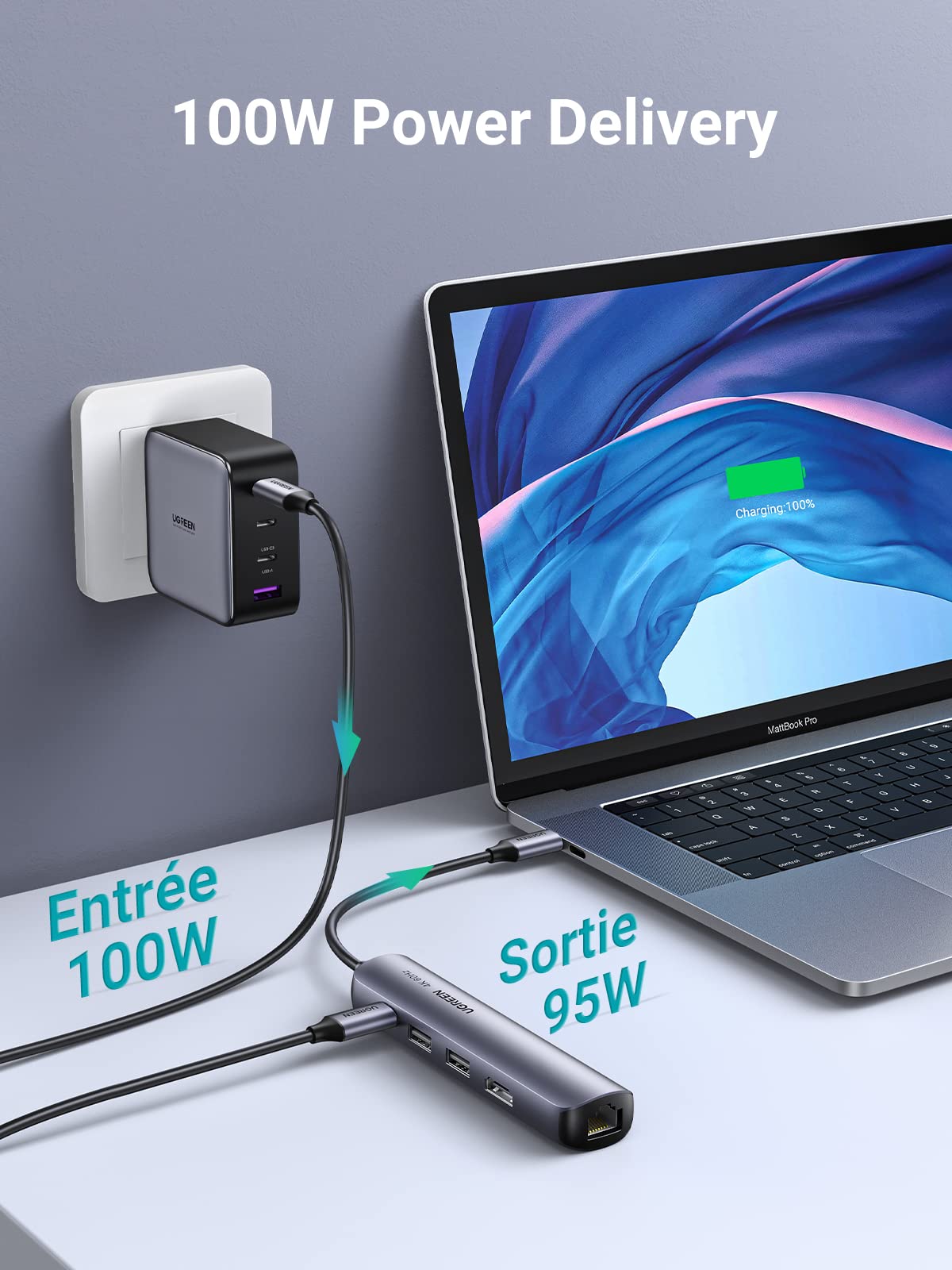 UGREEN Hub USB C (HDMI 4K 60Hz Adaptateur/USB C RJ45 Ethernet Supporte