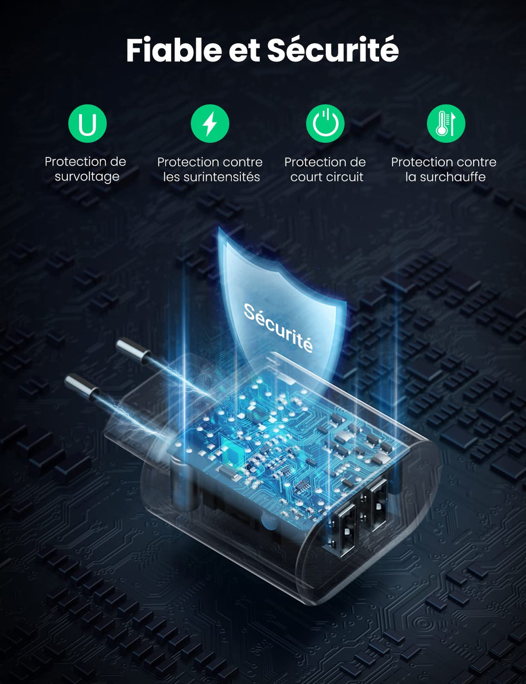 UGREEN Chargeur Secteur USB 2 Ports 3.4A