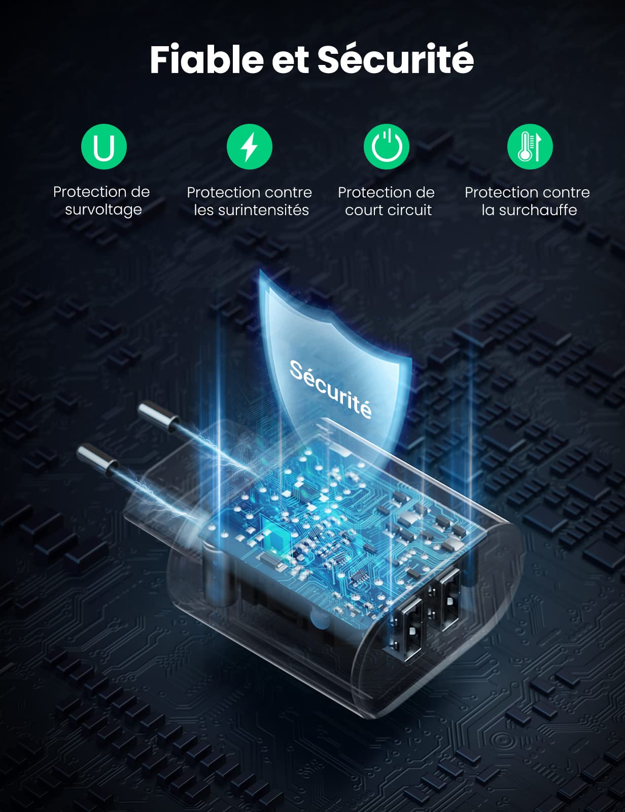 UGREEN Chargeur Secteur USB 2 Ports 3.4A