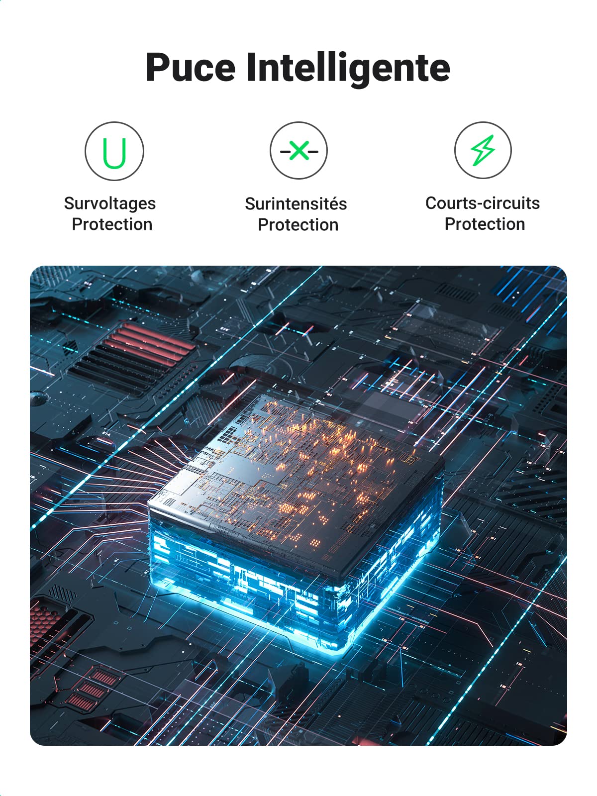 UGREEN Data Hub USB 3.0 à 7 Ports Hub Multi USB 5Gbps