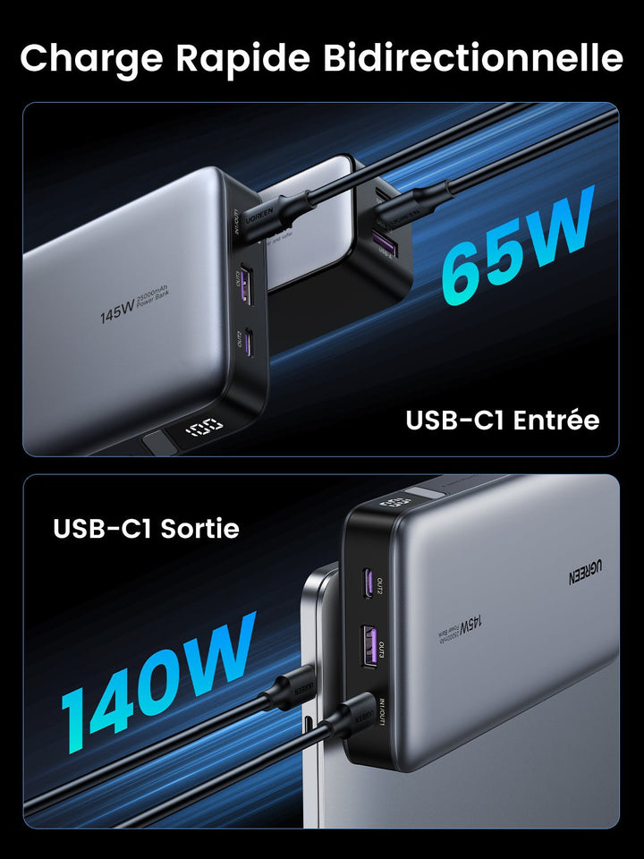 UGREEN Batterie Externe Portable USB C 25000 mAh 145W 3 Sorties Câble